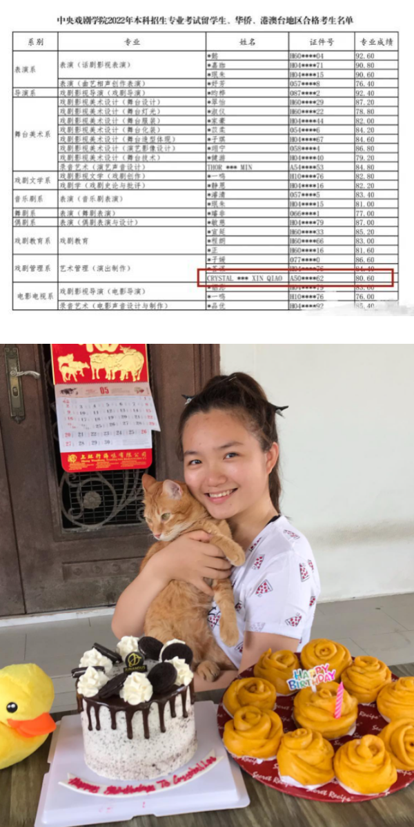马嘉祺、宋亚轩、贺峻霖艺考成绩曝光！马来西亚艺人李馨巧榜上有名！ 娱乐资讯 图6张