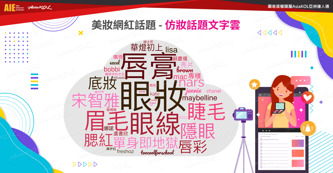 美妆网红社群2022夯什么？ 　四个现象级话题大公开 时尚资讯 图2张