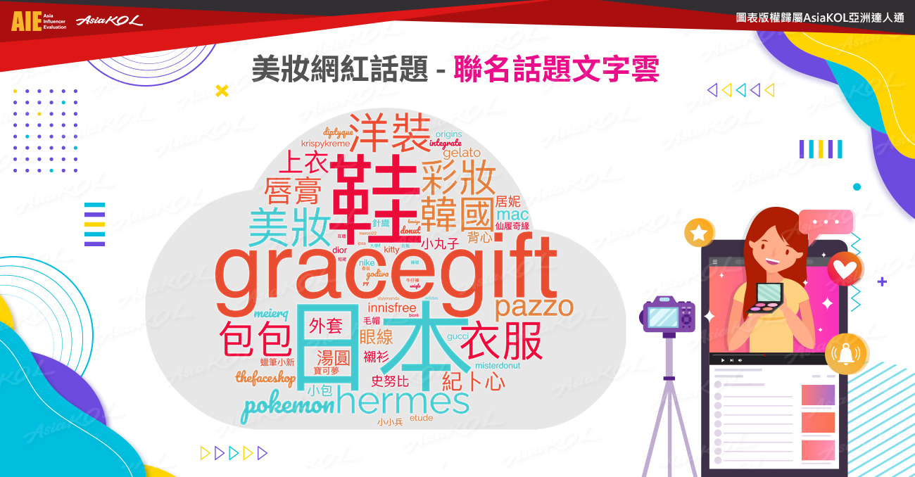 美妆网红社群2022夯什么？ 　四个现象级话题大公开 时尚资讯 图5张