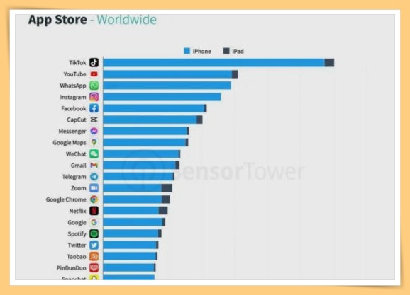 News I App Store最多人下载App是TA！下载量超过7000万次！ 更多热点 图2张