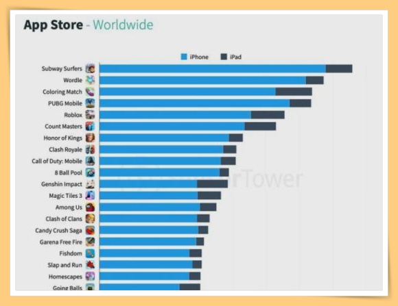 News I App Store最多人下载App是TA！下载量超过7000万次！ 更多热点 图3张