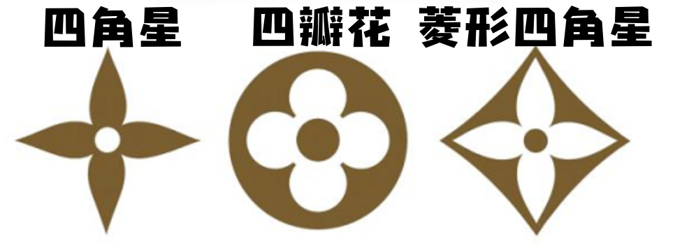 科普｜Louis Vuitton老花你会买，但是图案的由来你知道吗？ 更多热点 图5张