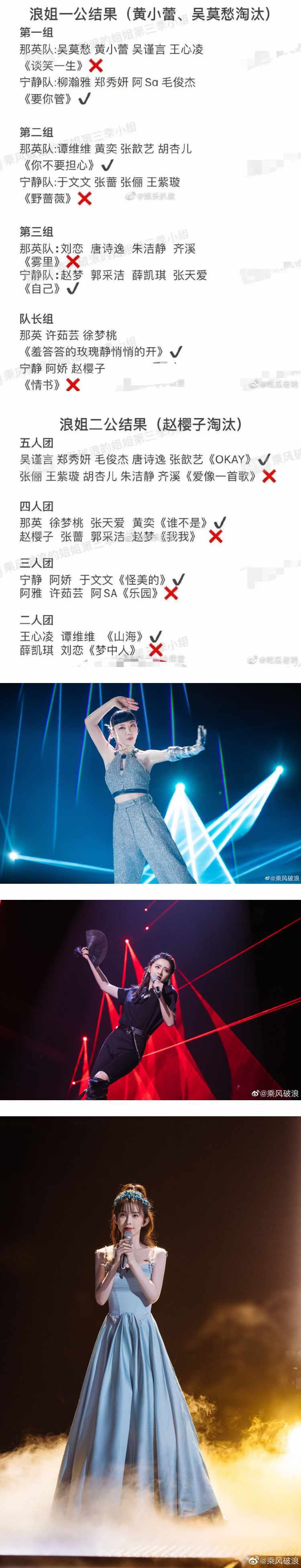 《乘风破浪》一公、二公淘汰瓜来了！ 实力超强的她一轮游 娱乐资讯 图1张