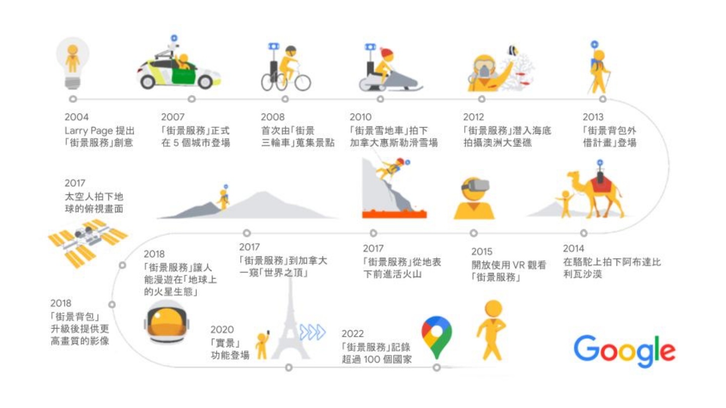 Google 街景迎来 15 周年！推出三项新功能 还有超可爱的限定版导航图标 数码科技 图1张
