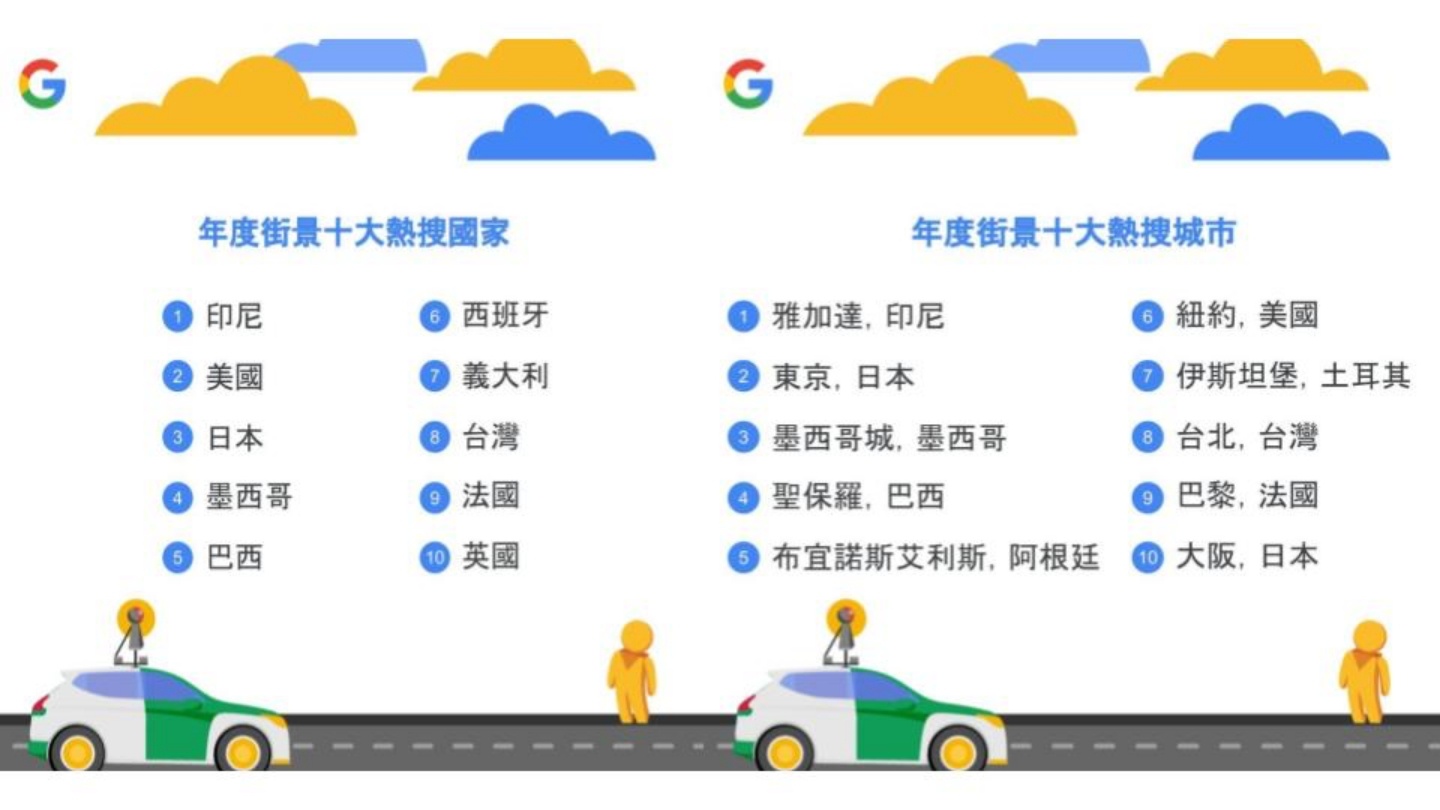 Google 街景迎来 15 周年！推出三项新功能 还有超可爱的限定版导航图标 数码科技 图6张