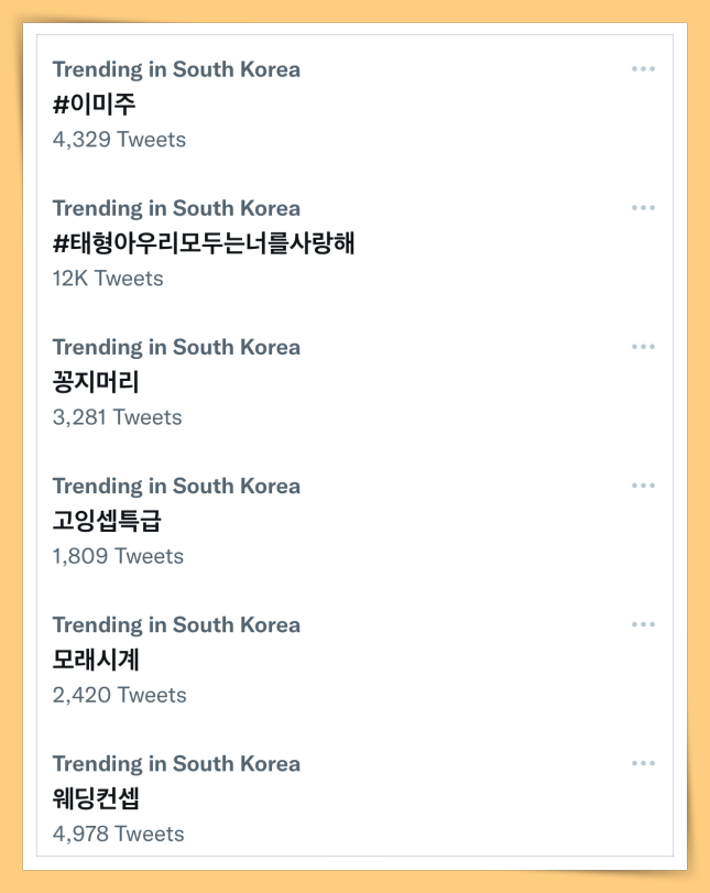 Tips I 想看Twitter不同地区流行趋势？教你如何更改设定！ 更多热点 图6张