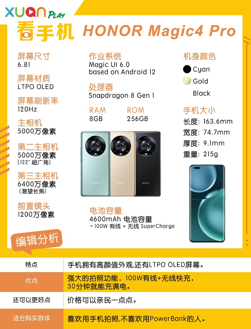 新机 I 不用烦手机要充电很久！HONOR Magic 4 Pro喝完一杯咖啡电话充满50%！ 更多热点 图6张