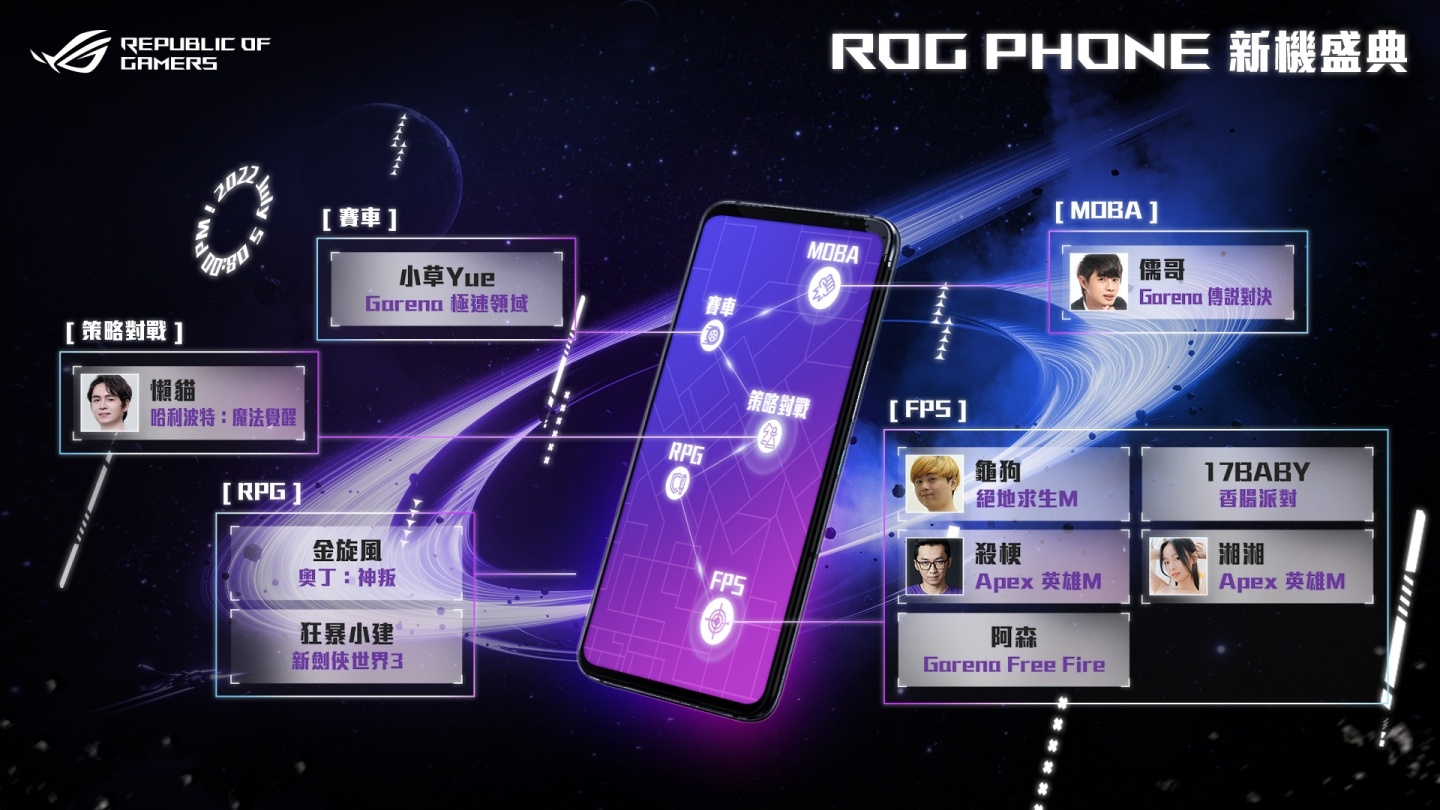 华硕将于 7/5 发表 ROG Phone 6！‘ 新品嘉年华 ’也将同步登场，看直播还能抽新机！ 数码科技 图3张