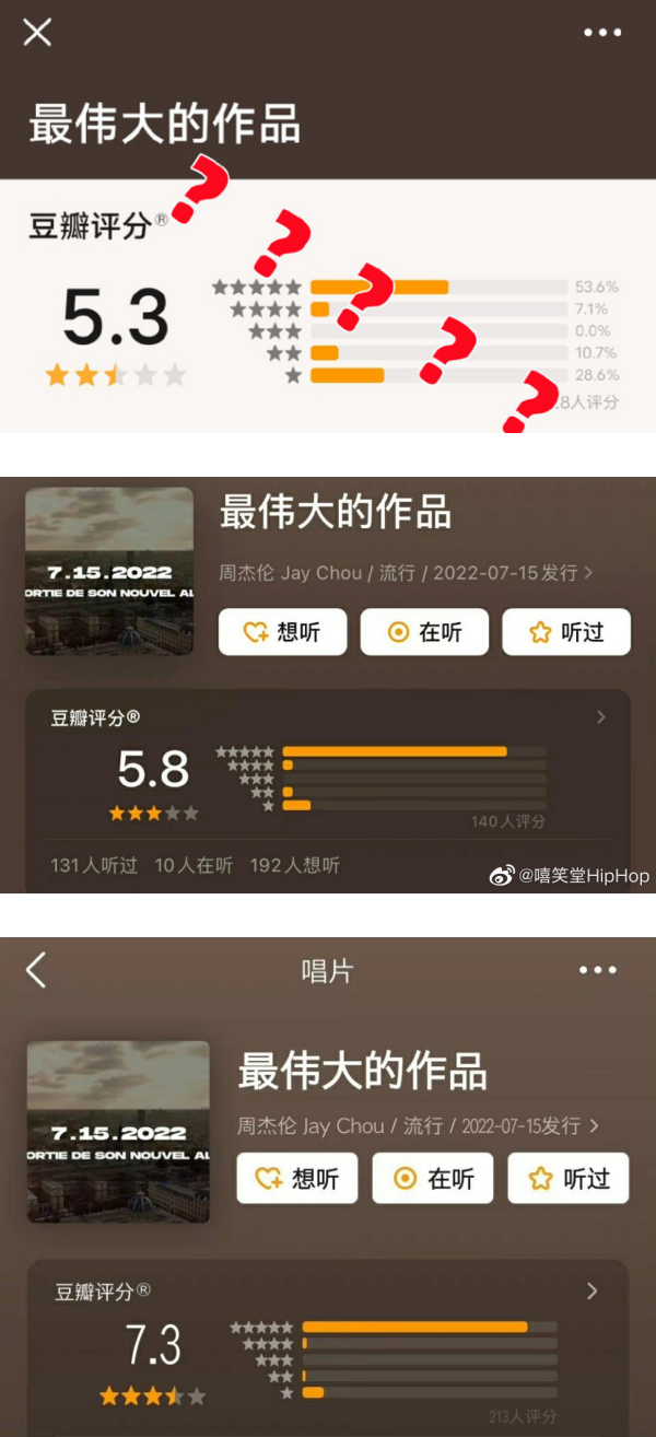 周杰伦新专辑未发行...网站惊现1分评价：感觉平平、失望 娱乐资讯 图1张