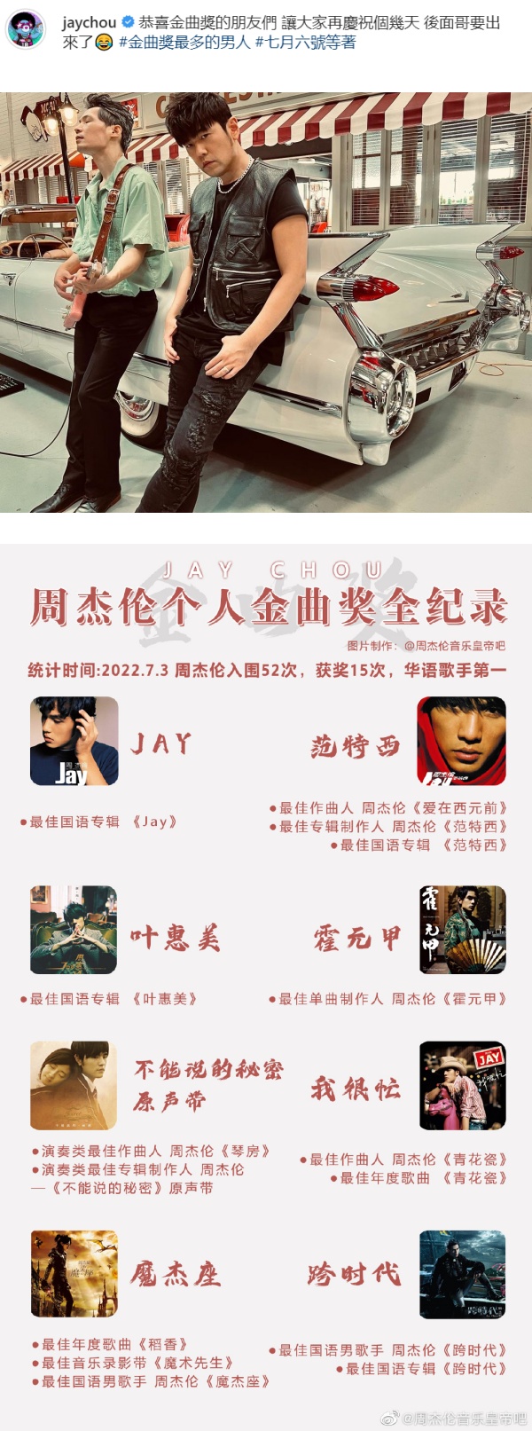 【小编说】高调呛“金曲奖”得奖者！周杰伦被说拽...well 他真的拽得起！（by 大块脸） 娱乐资讯 图1张