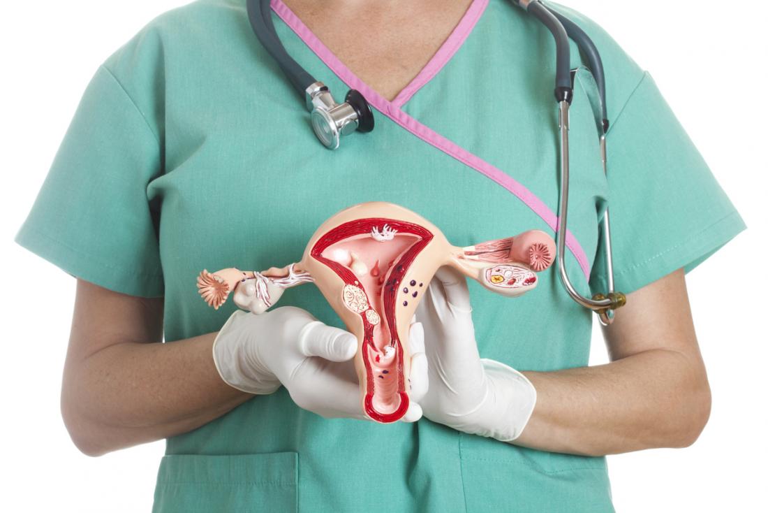 健康 I 什么是肌瘤、血瘤和水瘤？子宫长这些需要动手术吗？ 更多热点 图1张