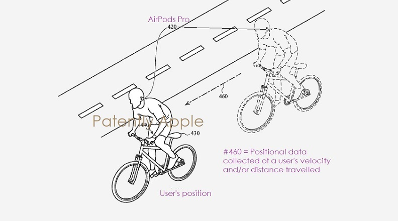 News I Apple新专利曝光！戴AirPods听歌会被提醒注意四周安全！ 更多热点 图3张
