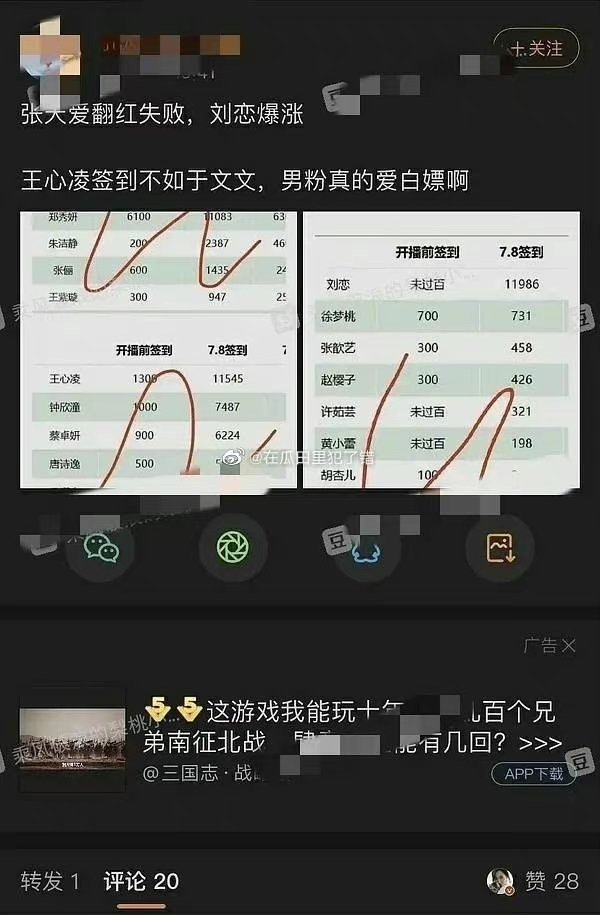 王心凌被嘲“不如于文文”...本尊点赞帖子！ 娱乐资讯 图1张