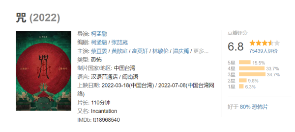 看《咒》被吓“以为真被下咒”！内地网友骂爆：晦气 娱乐资讯 图2张