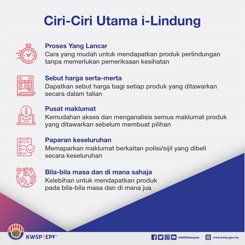 Tips I 想参与i-Lindung计划？教你6个步骤如何申请提款买保险！ 更多热点 图2张