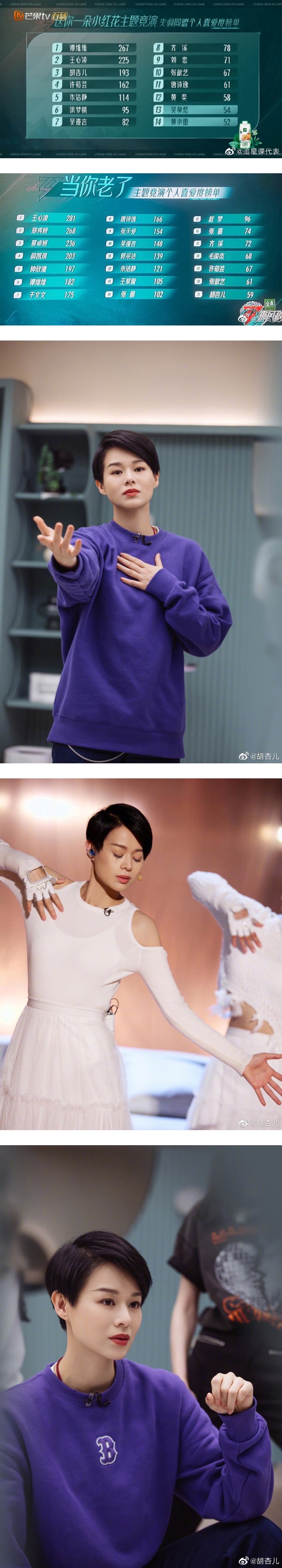 主动要求增难度突出自己引反感！ 胡杏儿被淘汰 网欢呼：普天同庆 娱乐资讯 图3张