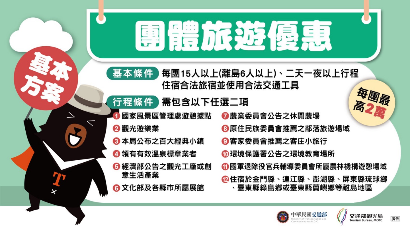 国旅补助优惠懒人包！自由行订房最高可折抵 1,300 元！热门 QA 整理快速看 数码科技 图3张