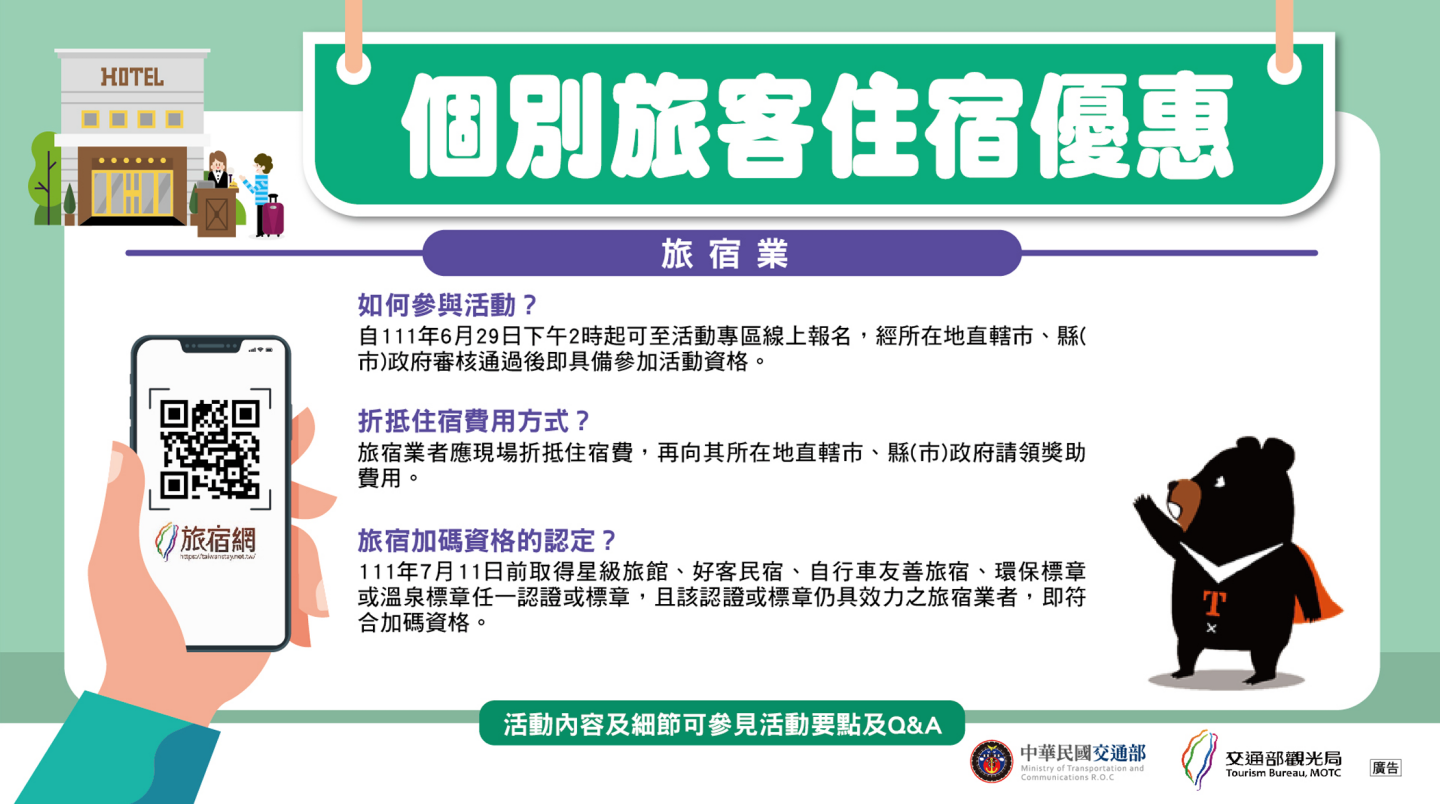 国旅补助优惠懒人包！自由行订房最高可折抵 1,300 元！热门 QA 整理快速看 数码科技 图4张