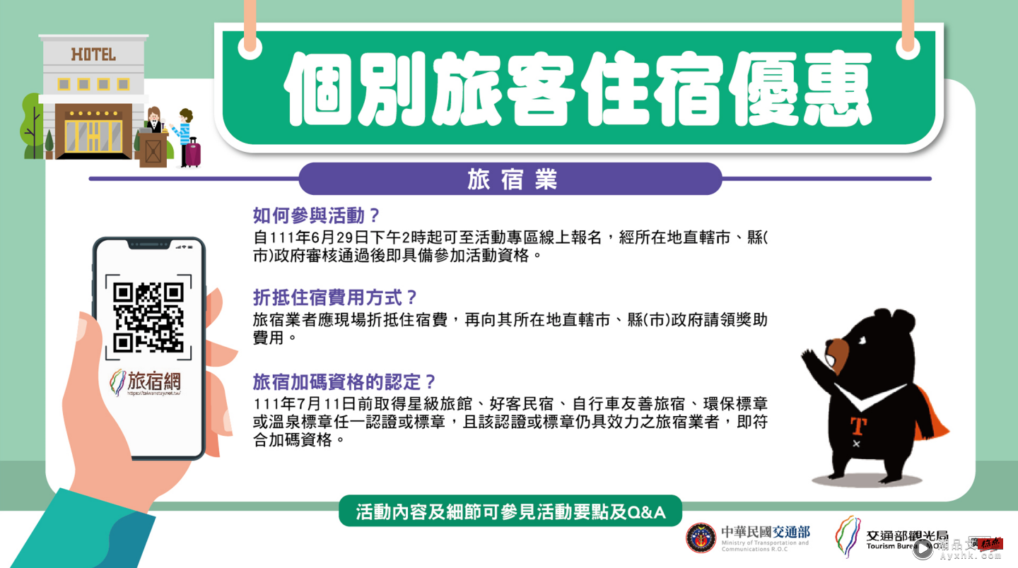 国旅补助优惠懒人包！自由行订房最高可折抵 1,300 元！热门 QA 整理快速看 数码科技 图4张