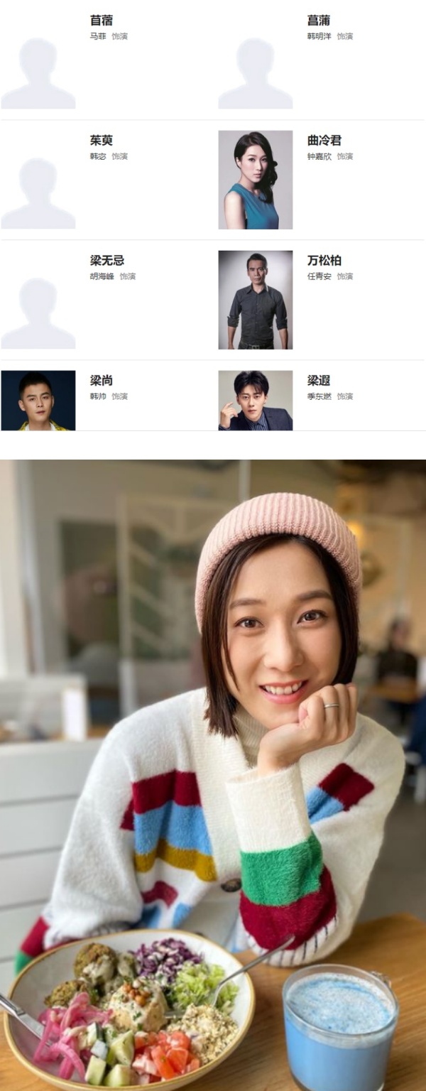 钟嘉欣秘密“北上拍剧”？惊现《星汉灿烂》演员表 娱乐资讯 图2张