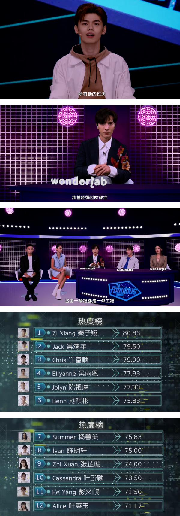 【The Fabulous】“法律系学霸”泪诉：父母的爱让我很窒息！惹哭May Ho “很明白你们的处境” 娱乐资讯 图4张