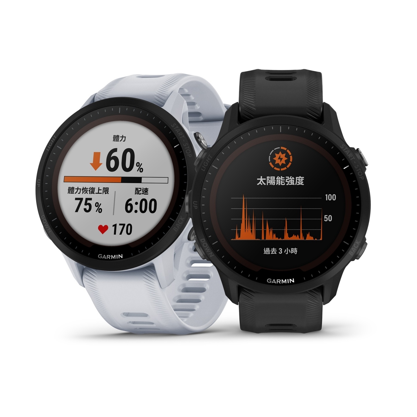 两周免充电 Garmin Forerunner系列进化了！夏季系统四大更新，7 月 26 日一次释出 数码科技 图2张