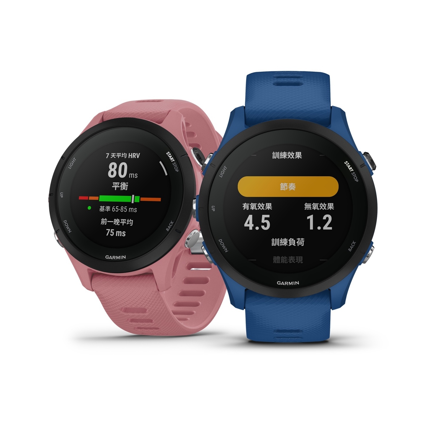两周免充电 Garmin Forerunner系列进化了！夏季系统四大更新，7 月 26 日一次释出 数码科技 图3张