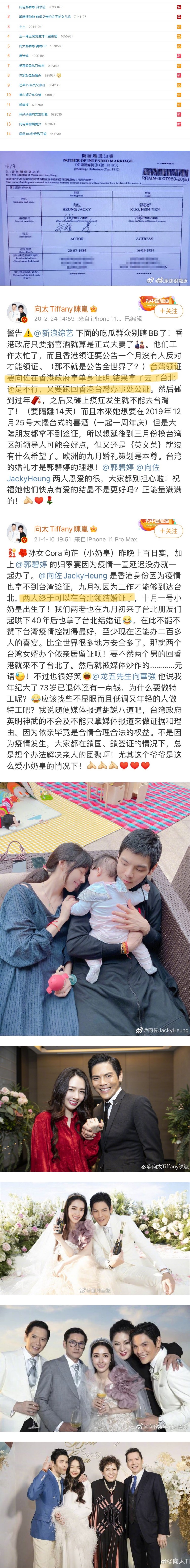 还不算正式夫妻？ 向佐、郭碧婷被质疑还没领证...两次注册都只有一人签名 娱乐资讯 图2张
