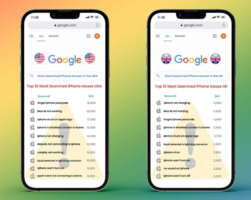 News I 果粉最喜欢上Google问这个！其中一个是“忘记iPhone密码”！ 更多热点 图2张