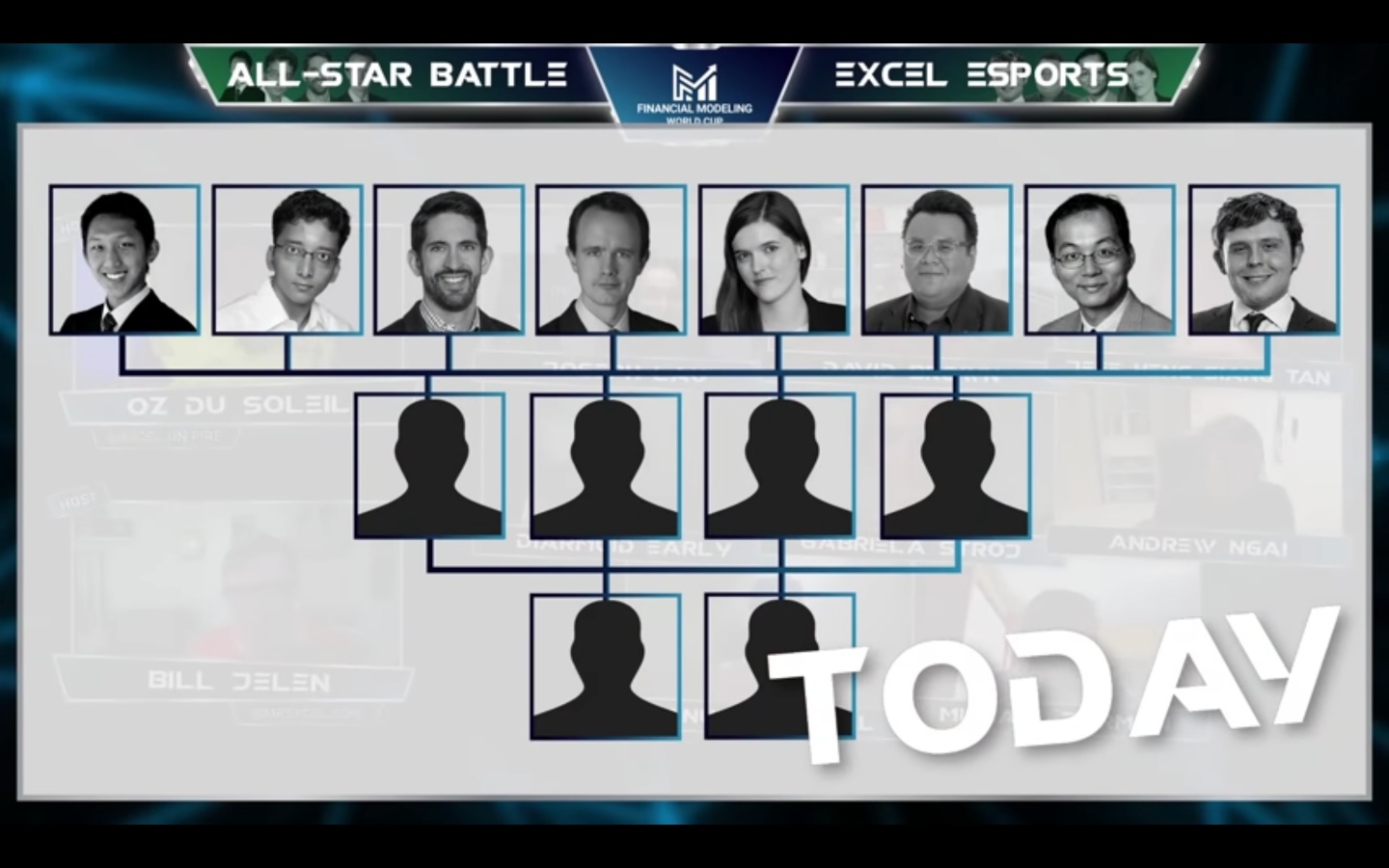 ESPN 重播‘ 微软 Excel 2022 电竞锦标赛 ’新型态电竞再创话题 数码科技 图2张