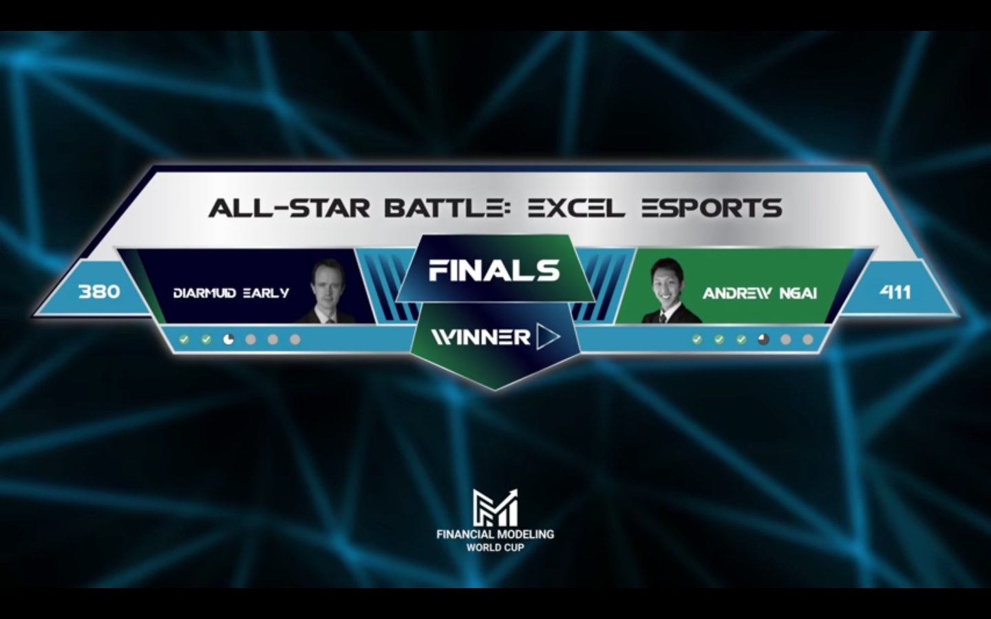 ESPN 重播‘ 微软 Excel 2022 电竞锦标赛 ’新型态电竞再创话题 数码科技 图4张