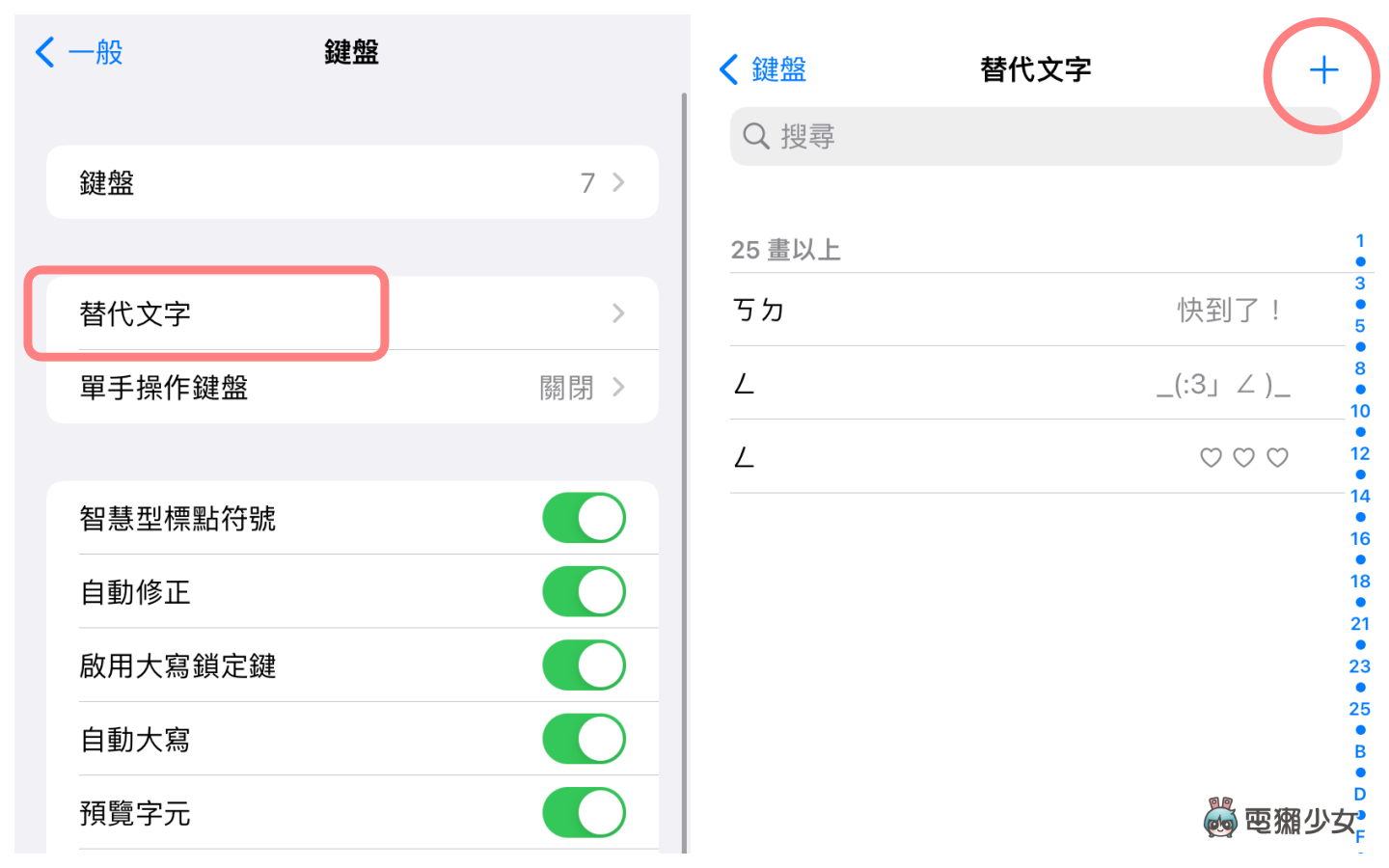 教学｜特殊字与符号怎么打？在 iPhone 上增加字体、颜文字键盘 数码科技 图7张