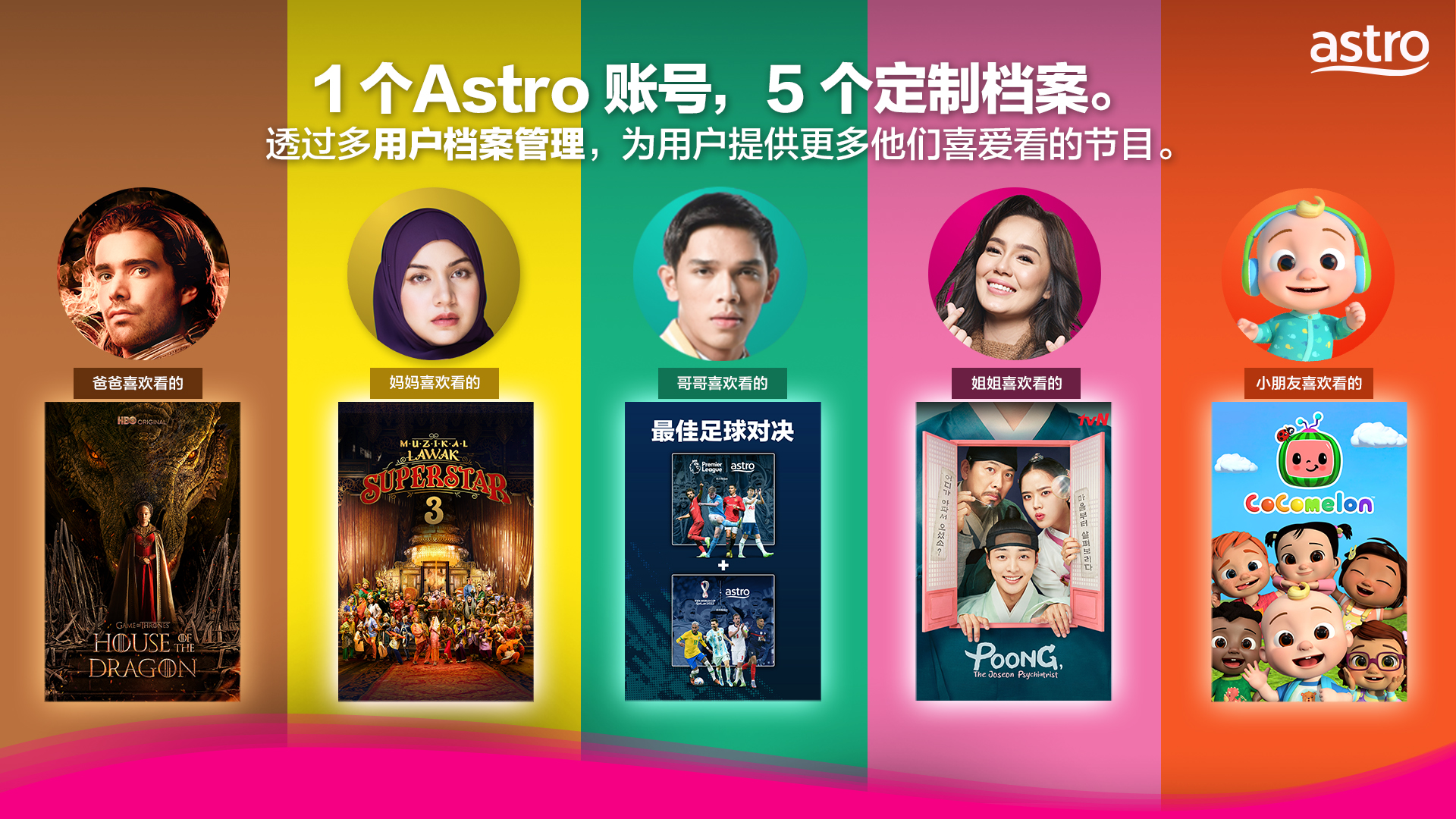 好消息！A站正式于 Ulti Box推出Disney+ Hotstar APP 娱乐资讯 图1张