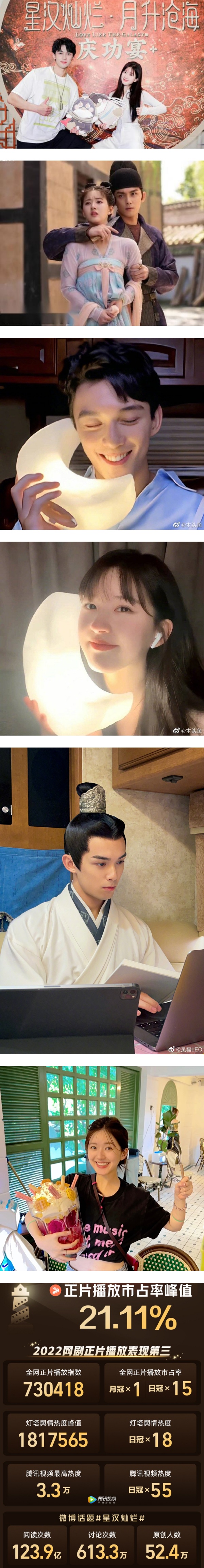 资深狗仔拆“吴露可逃”CP！吴磊、赵露思是假的 娱乐资讯 图2张