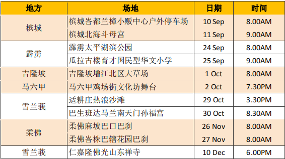 《就是爱欢喜》9月起马来西亚城镇趴趴走！观众有机会赢取总值十万奖金奖品！ 娱乐资讯 图2张