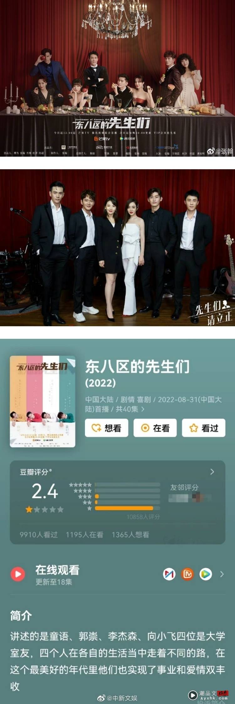 2022年豆瓣华语剧集最低分！ 张翰新剧扯女子内衣带...网狂骂：油腻又低俗 娱乐资讯 图1张