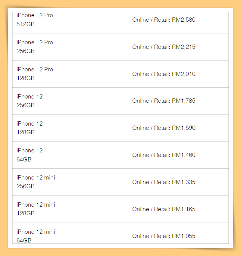 Tips I 想买iPhone 14钱包不争气？这里Trade-In可获取最高RM4330！ 更多热点 图6张