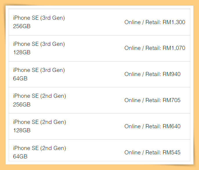 Tips I 想买iPhone 14钱包不争气？这里Trade-In可获取最高RM4330！ 更多热点 图8张