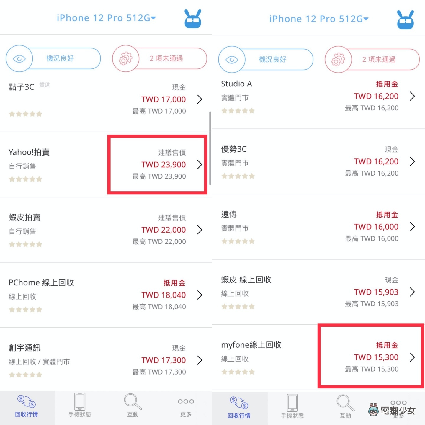 好想买 iPhone 14 Pro 但钱钱不够！靠卖旧机补贴怎样最划算？ 中国台湾二手通路回收价，‘ 手机医生 ’帮你一次比清楚！（Android／iOS） 数码科技 图7张