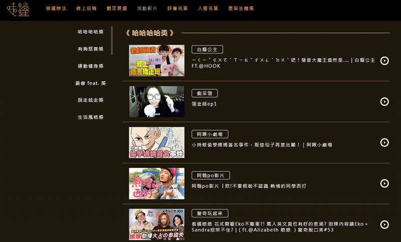 走钟奖阿翰对决Joeman！竞争者全部超猛：奎丁红毯“假摔”也入围 时尚资讯 图1张