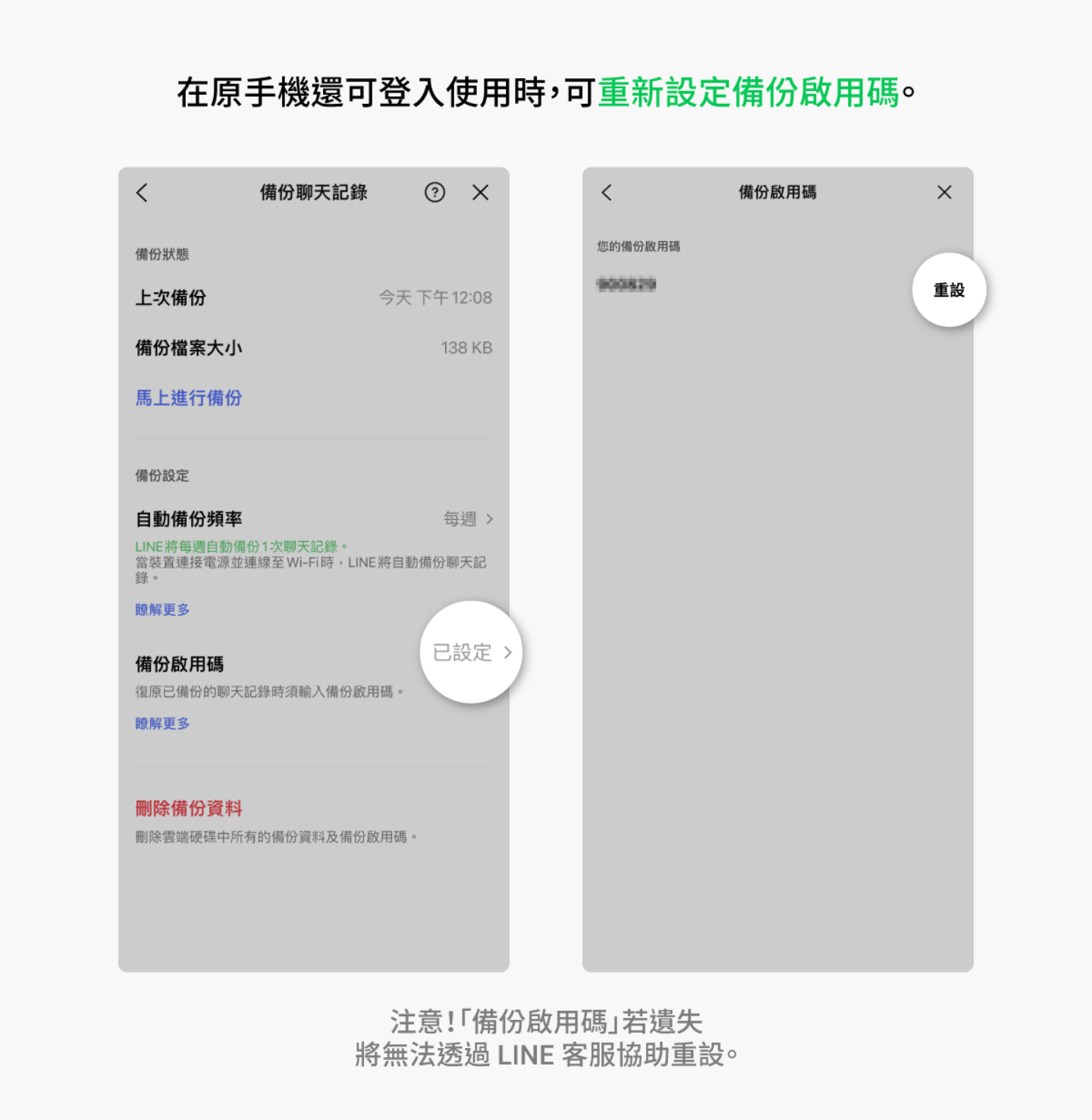 LINE 推出‘ 备份启用码 ’新功能！遗失手机／跨系统换机 可保留 14 天的对话记录 数码科技 图4张