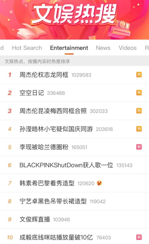 周杰伦同框GD！网直呼：承包我中韩歌单的男人！ 娱乐资讯 图2张