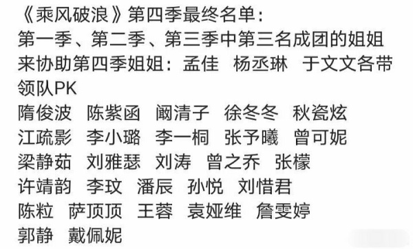 网传《浪姐4》拟邀名单！前三季姐姐将回归 娱乐资讯 图3张