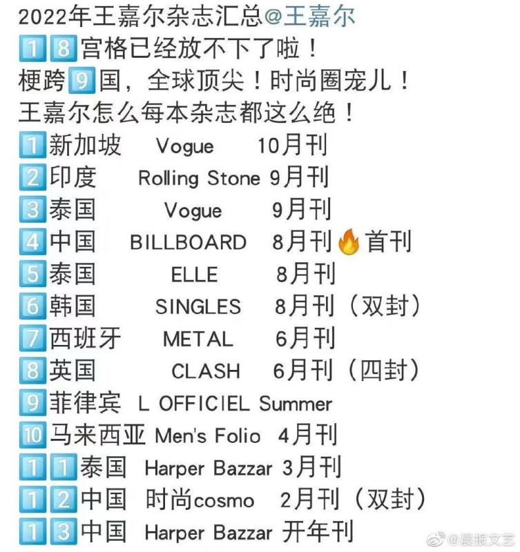 王嘉尔好猛！“10个月18封” 最新封面完美展现爆肌线条 娱乐资讯 图2张