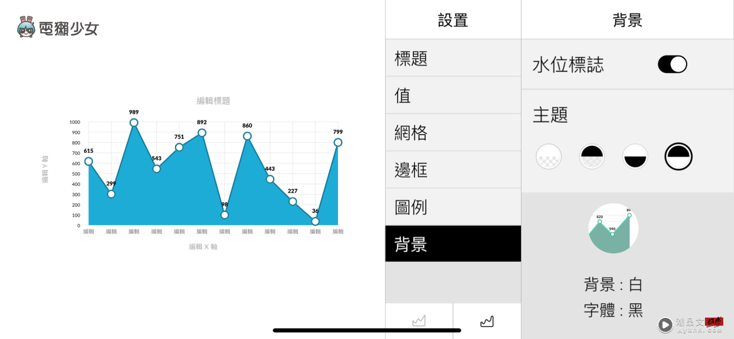 比 Excel 还好用？‘ Chartistic ’用手机随时做图表 完成后还能直接存成图片（iOS） 数码科技 图7张