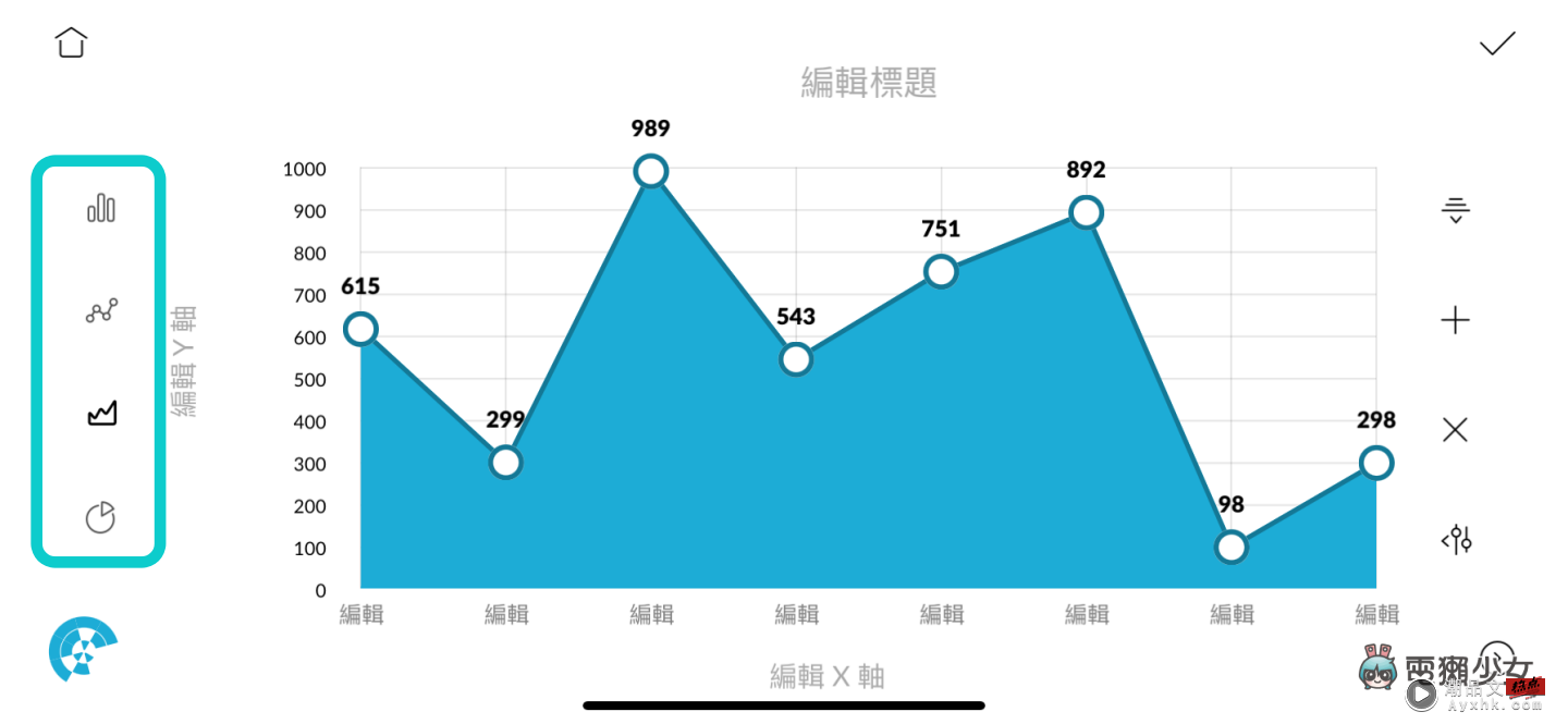 比 Excel 还好用？‘ Chartistic ’用手机随时做图表 完成后还能直接存成图片（iOS） 数码科技 图4张