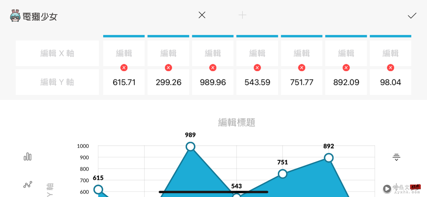 比 Excel 还好用？‘ Chartistic ’用手机随时做图表 完成后还能直接存成图片（iOS） 数码科技 图5张