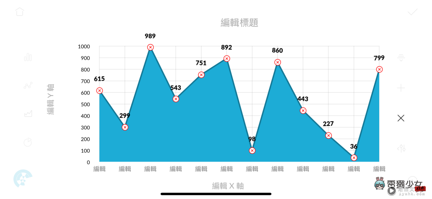 比 Excel 还好用？‘ Chartistic ’用手机随时做图表 完成后还能直接存成图片（iOS） 数码科技 图6张