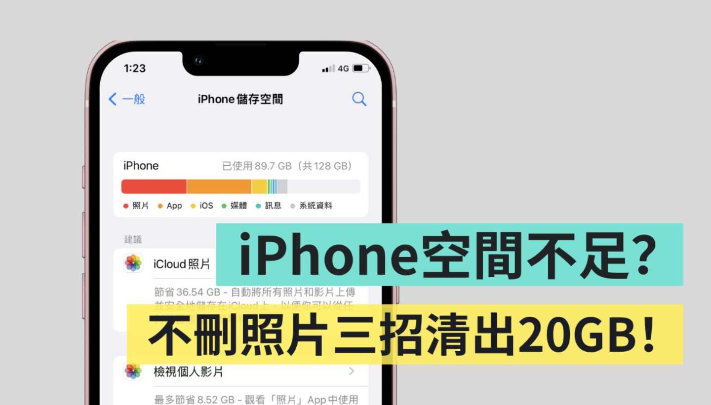 iPhone 储存空间不足？不删照片三招清出 20GB！（iOS） 数码科技 图1张