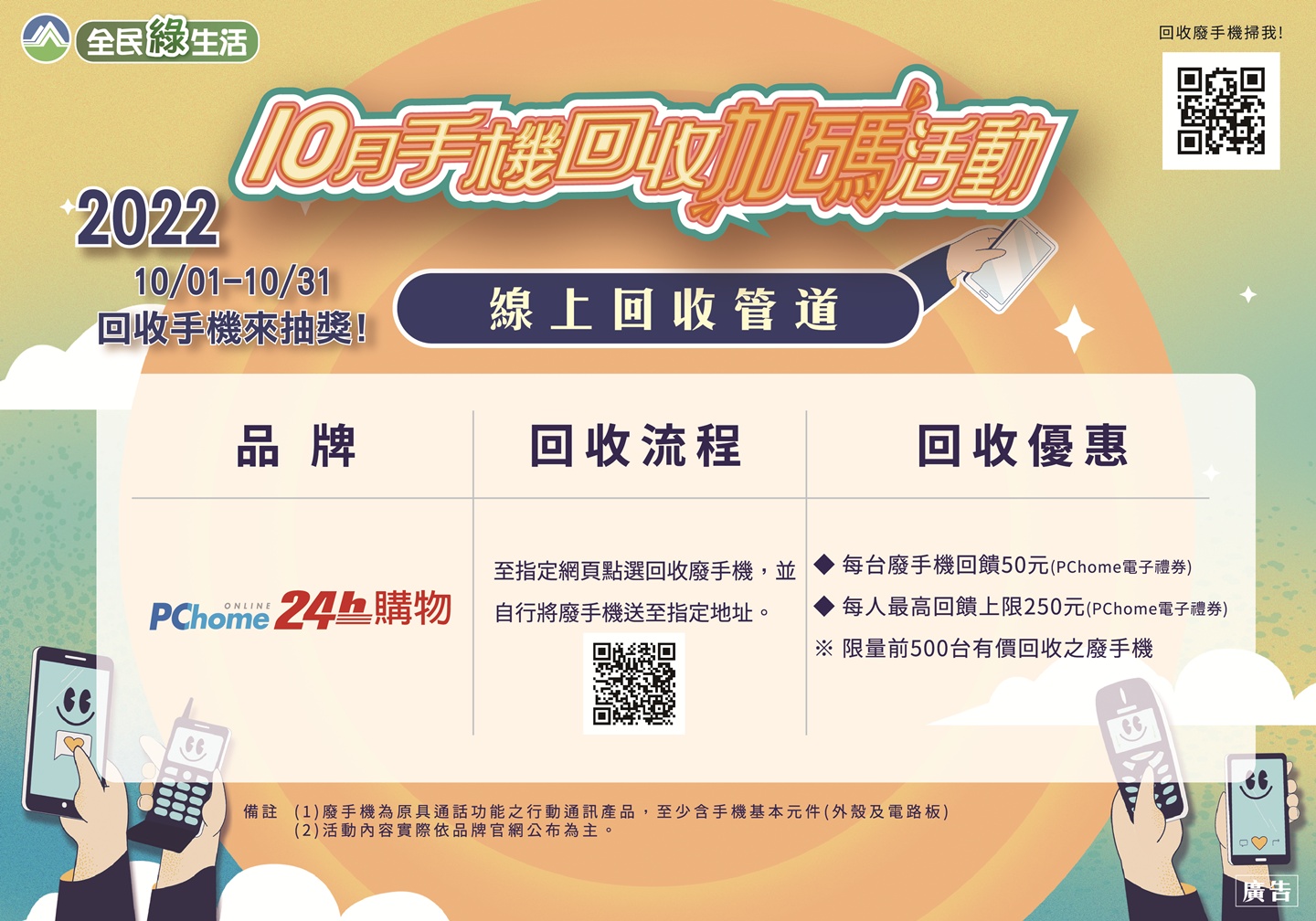 旧手机回收加码活动快结束了！十月限定送出 iPhone 14，回收流程、地点与奖品清单整理 数码科技 图17张